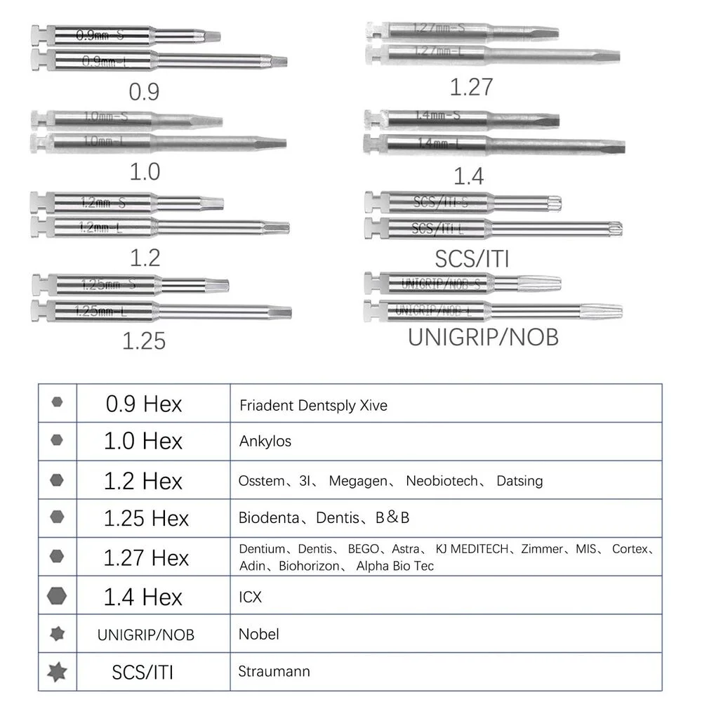 Dental SD Torque Driver Torque Wrench Handpiece Universal Surgident 16 Driver Dental Implant Handle Tools