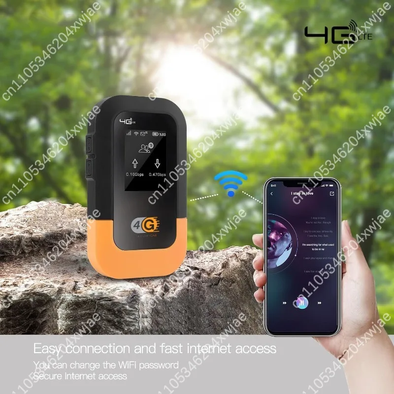 Portable 5G 4G LTE WiFi 6 Router with eSIM Card Slot, Dual Band Travel Hotspot for Worldwide Mobile Broadband