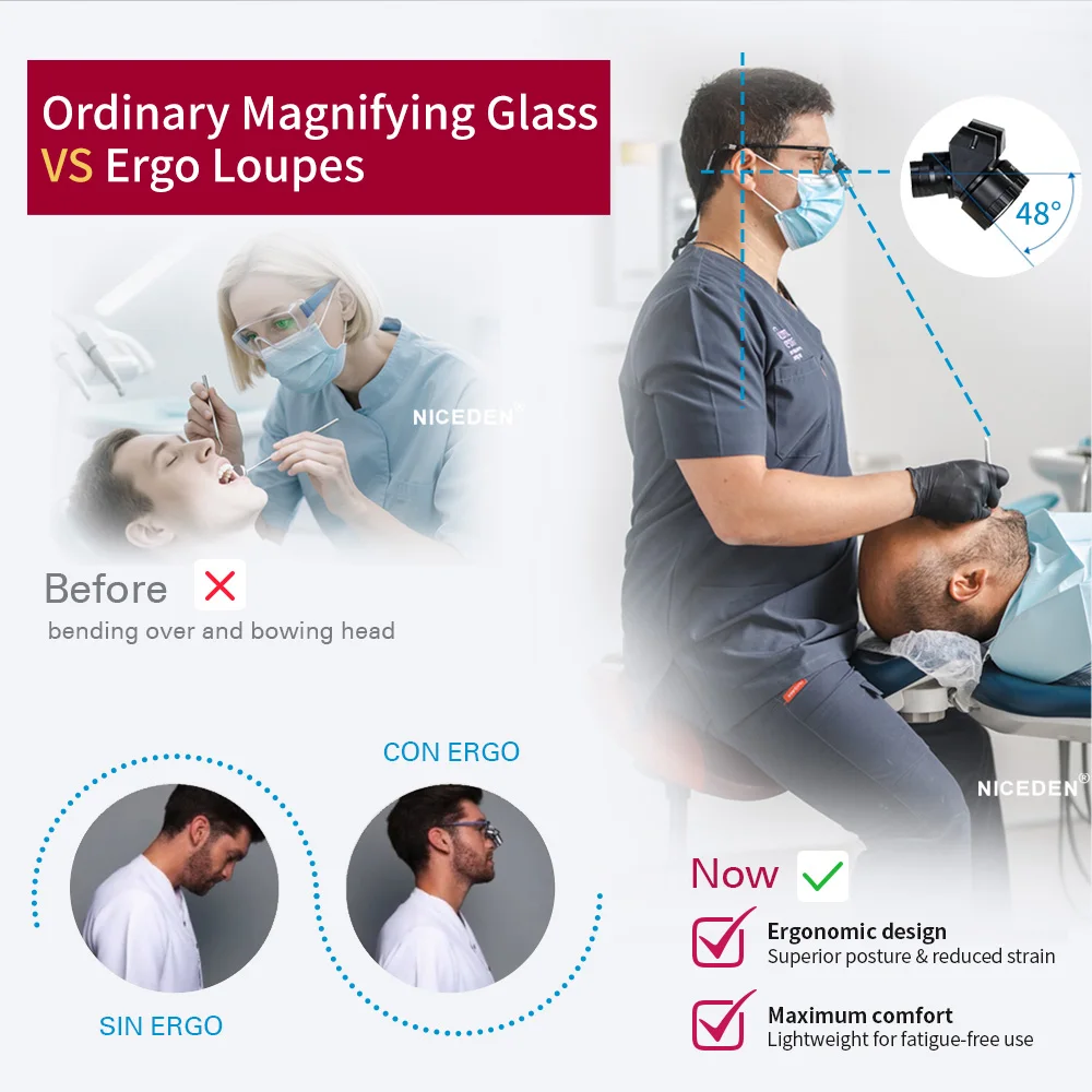 الأسنان 5X عالية الأداء Loupes LED Ergo تحويل عدسة Loupes هيكل الزاوية مجال موازي للرؤية تعديل البلاستيك #3