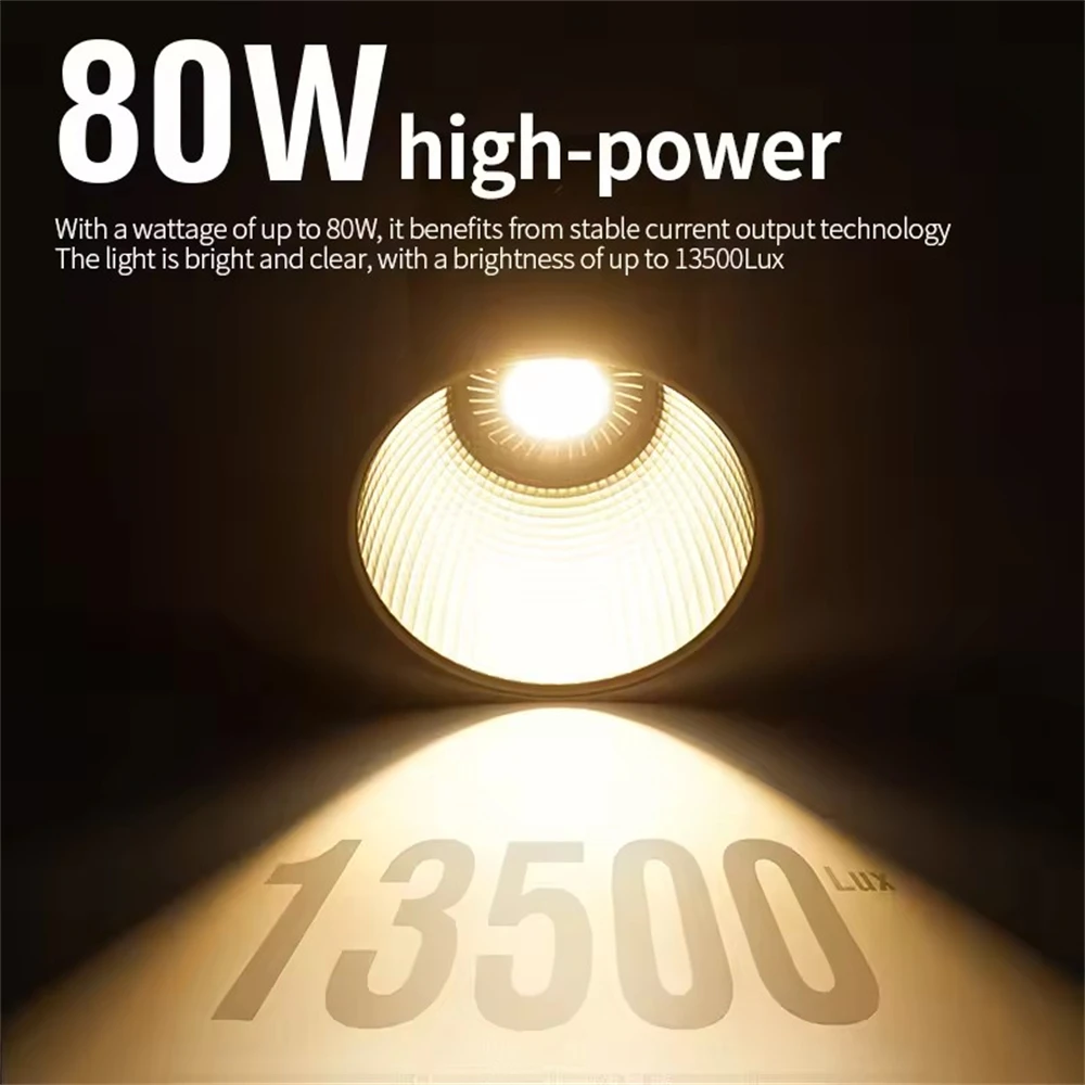 Fangtuosi ZU80 Phot…