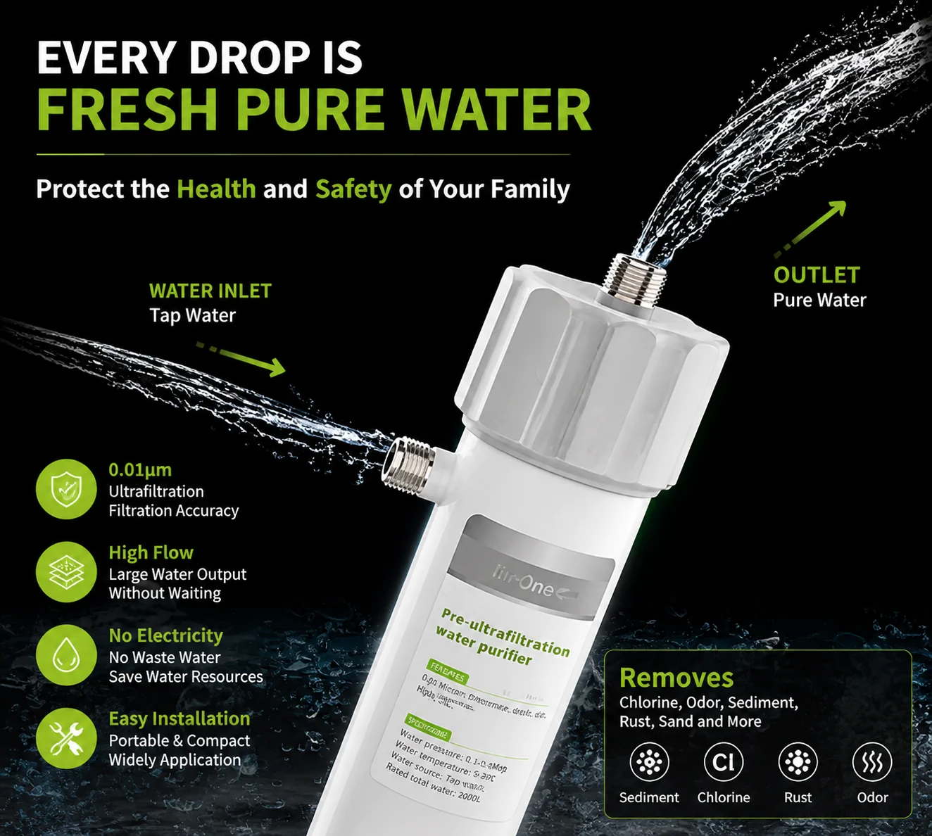 Thumbnail 3 - #9 Compare Household Water Purifiers Before You Buy