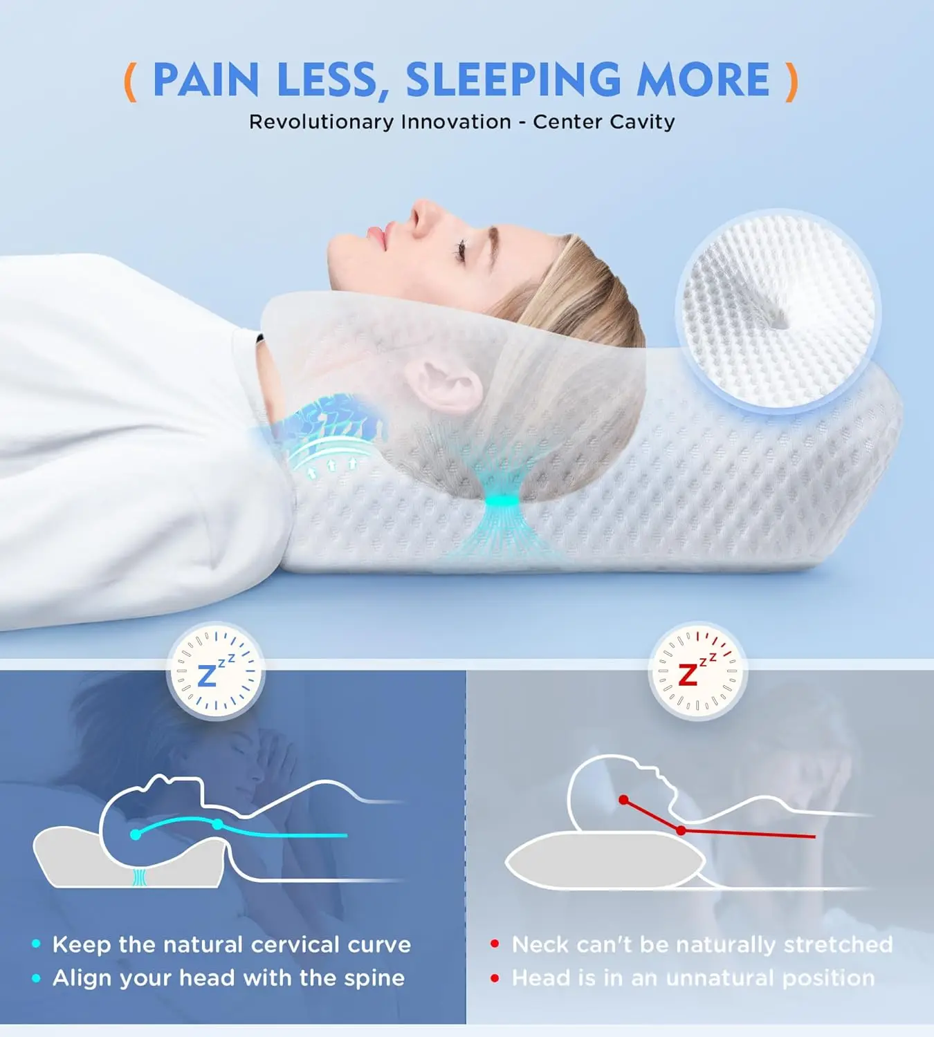 Cervical Pillow for Neck Pain Relief, Hollow Design Odorless Memory Foam Pillows with Cooling Case