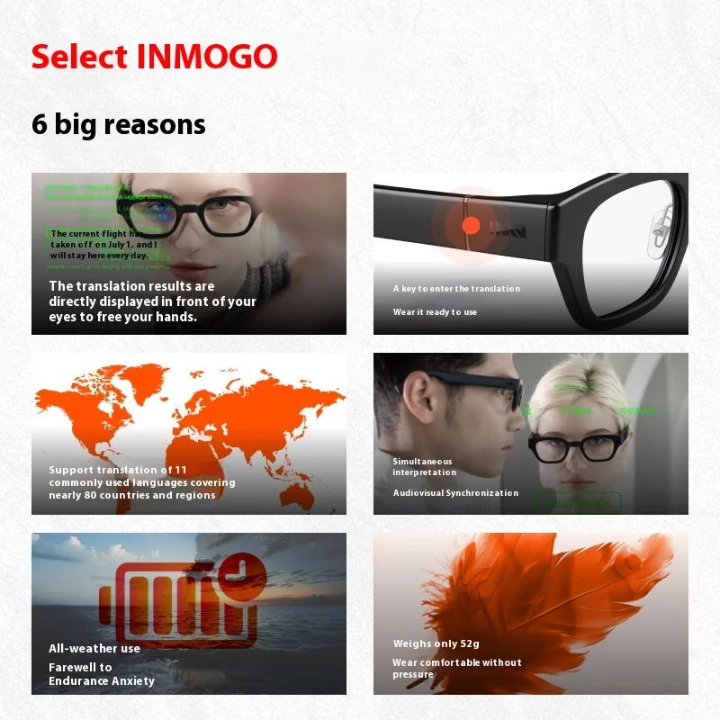 INMO Go AR Smart Glasses AI Assistant Glasses Custom Music/Call/Navigation/Bluetooth Audio/Translation, Supports 11 Languages