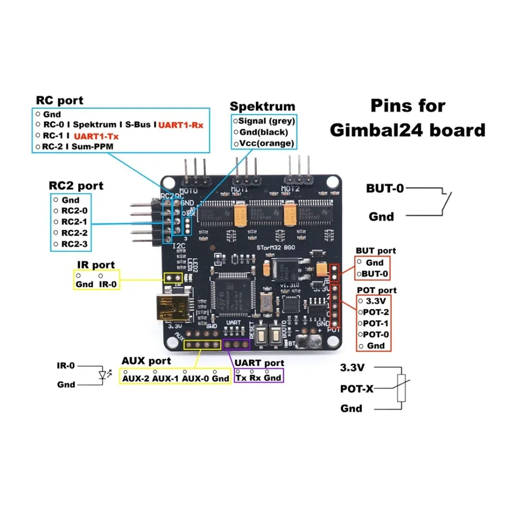BoMasMB-CUBE Storm32 BGC 32-Bit 3-Axis Brushless Gimbal Controller DRV8313 Driver 9-18V For RC Gimbal FPV Drone