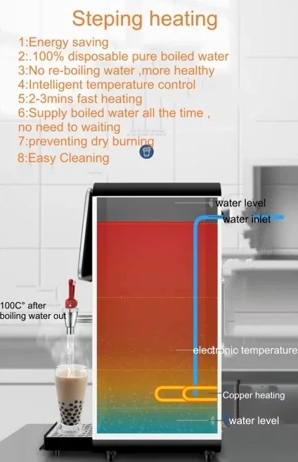 Calentador de agua caliente automático portátil de alta presión, agua hirviendo de 10-30 litros para tiendas de té y urna de agua caliente