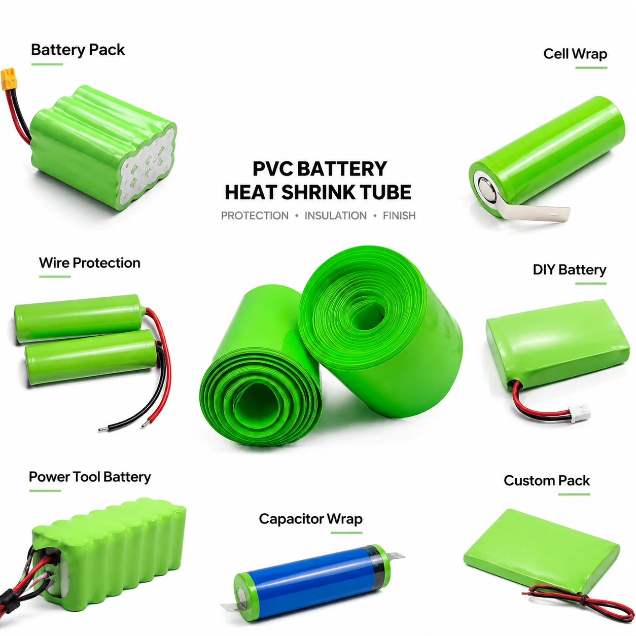 1/2/3/5/10M Green PVC Heat Shrink Tube Width 30~300mm Flame Retardant Shrink Tight Wire Damage Repair Protective Tube