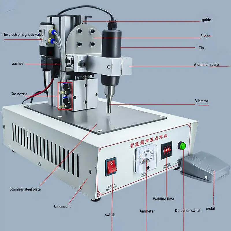 1200W All-in-One Ultrasonic Mask Ear Band Spot Welding Machine Face Mack Edge Banding Machine Tool 220V