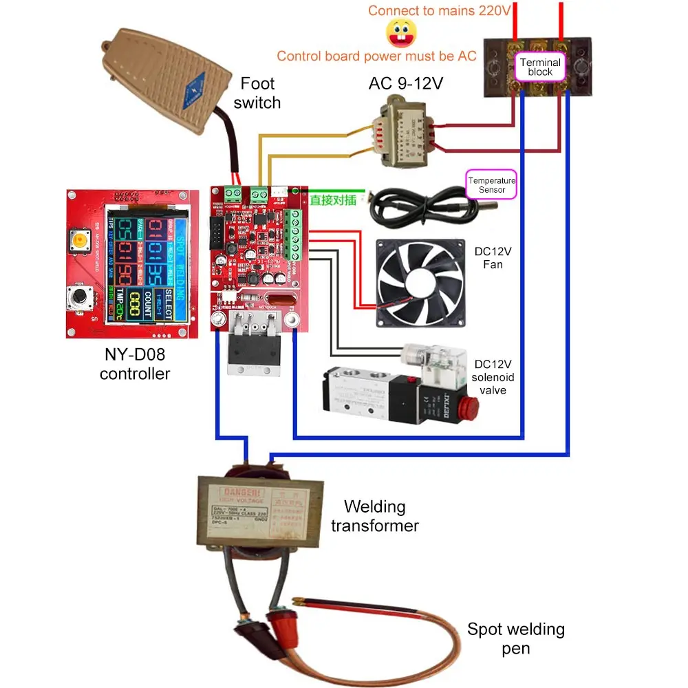 

NY-D08 Digital Spot Welder Controller Module 100A Spot Welding Adjustment Time and Current Transformer Controller Panel Module