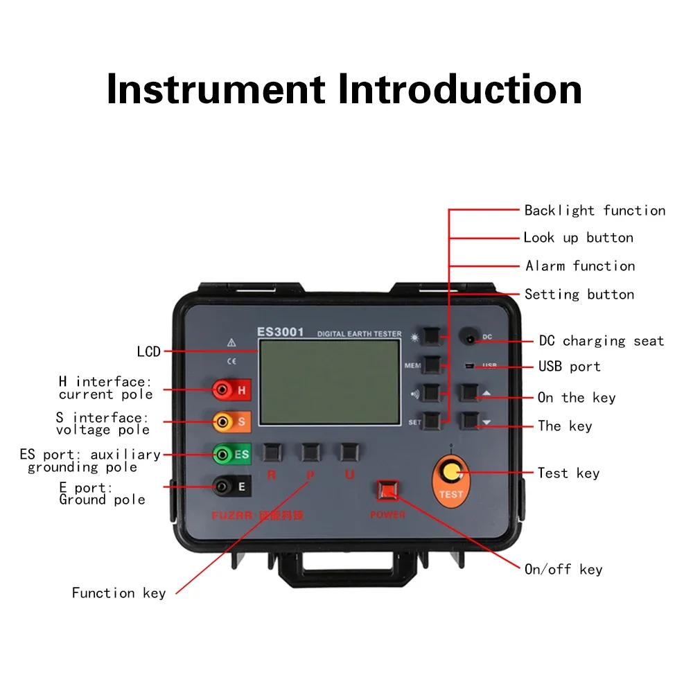 FUZRR ES3001 Ground Earth Soil Resistivity Tester 2/3/4 wire Measurements Grounding Resistance Ground Voltage Testing Meter