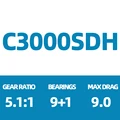 SEPHIA XR C3000SDH