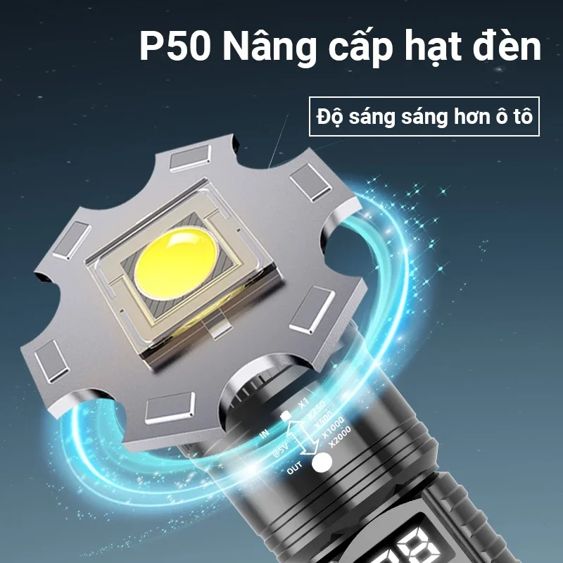 Strong Light Flashlight Charging Durable Home Outdoor Spotlight Portable Ultra Bright Zoom Lighting Electric