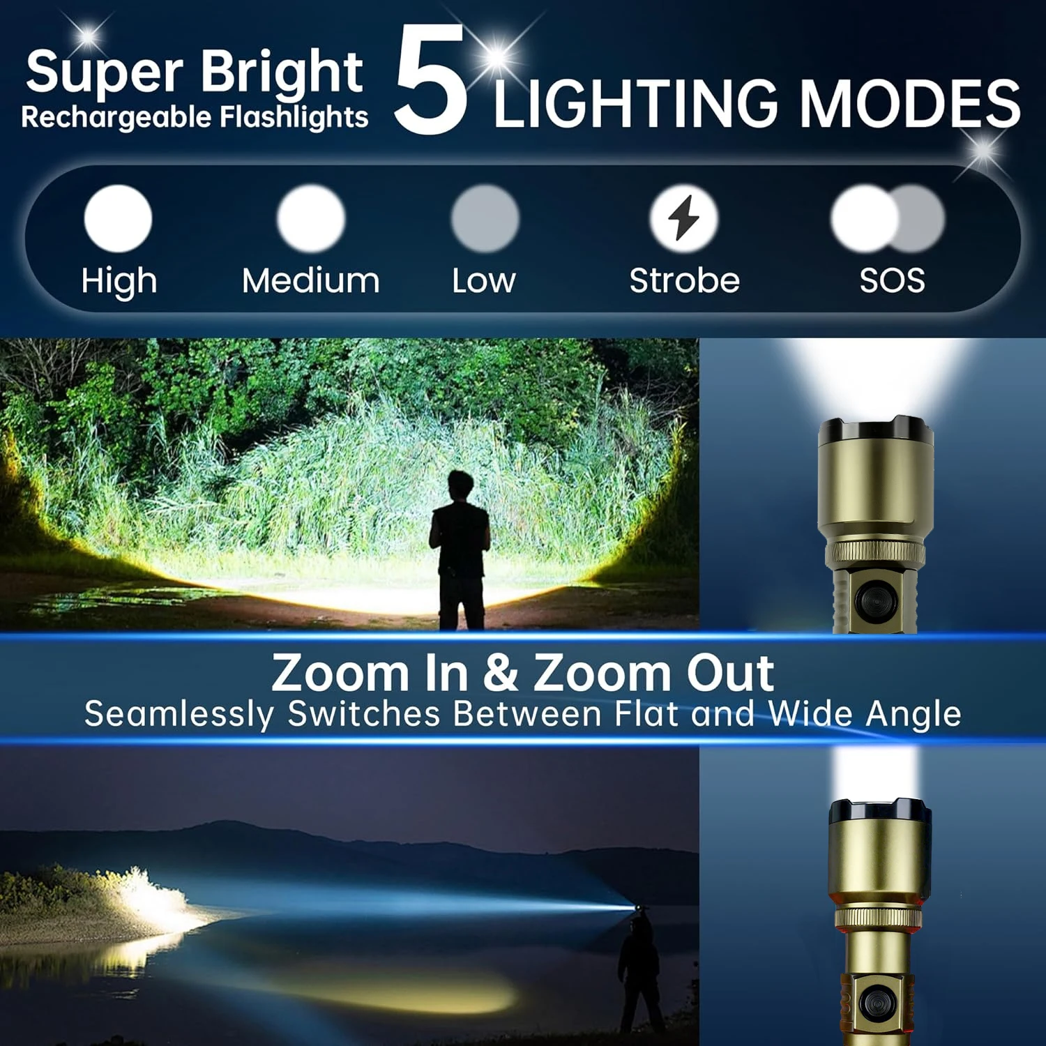 Powerful LED Flashlight Rechargeable Concentrating Ignition Handheld Flashlights Waterproof Tactical Lamp Outdoor Camping Torch