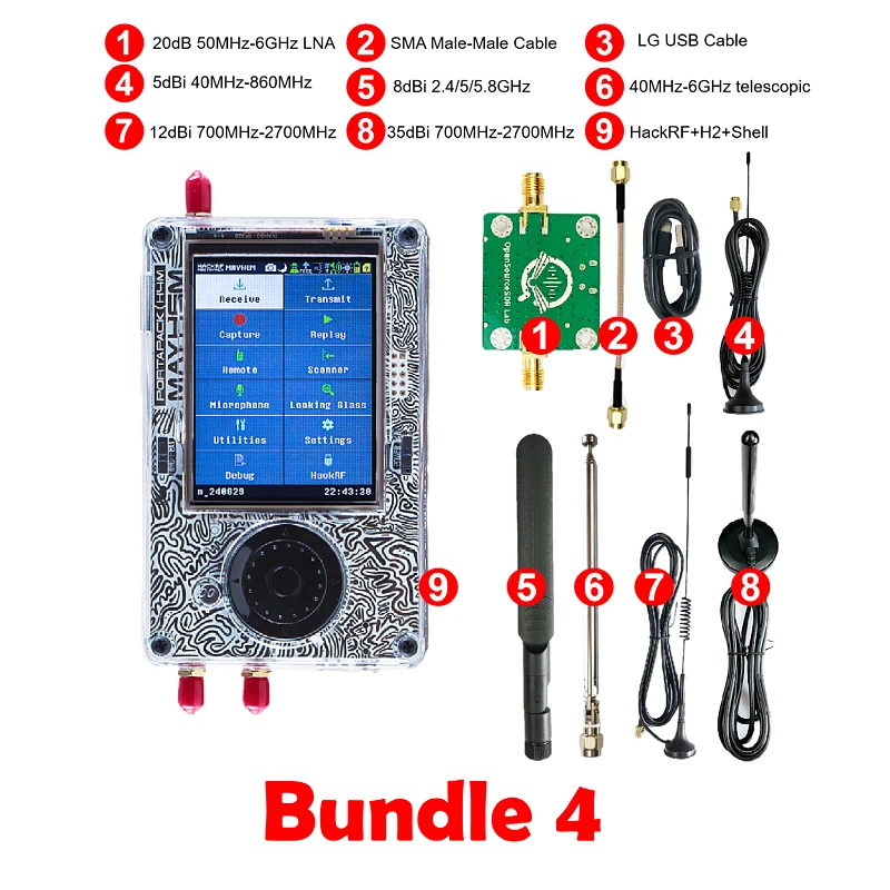 H4M Receiver and Spectrum Analyzer