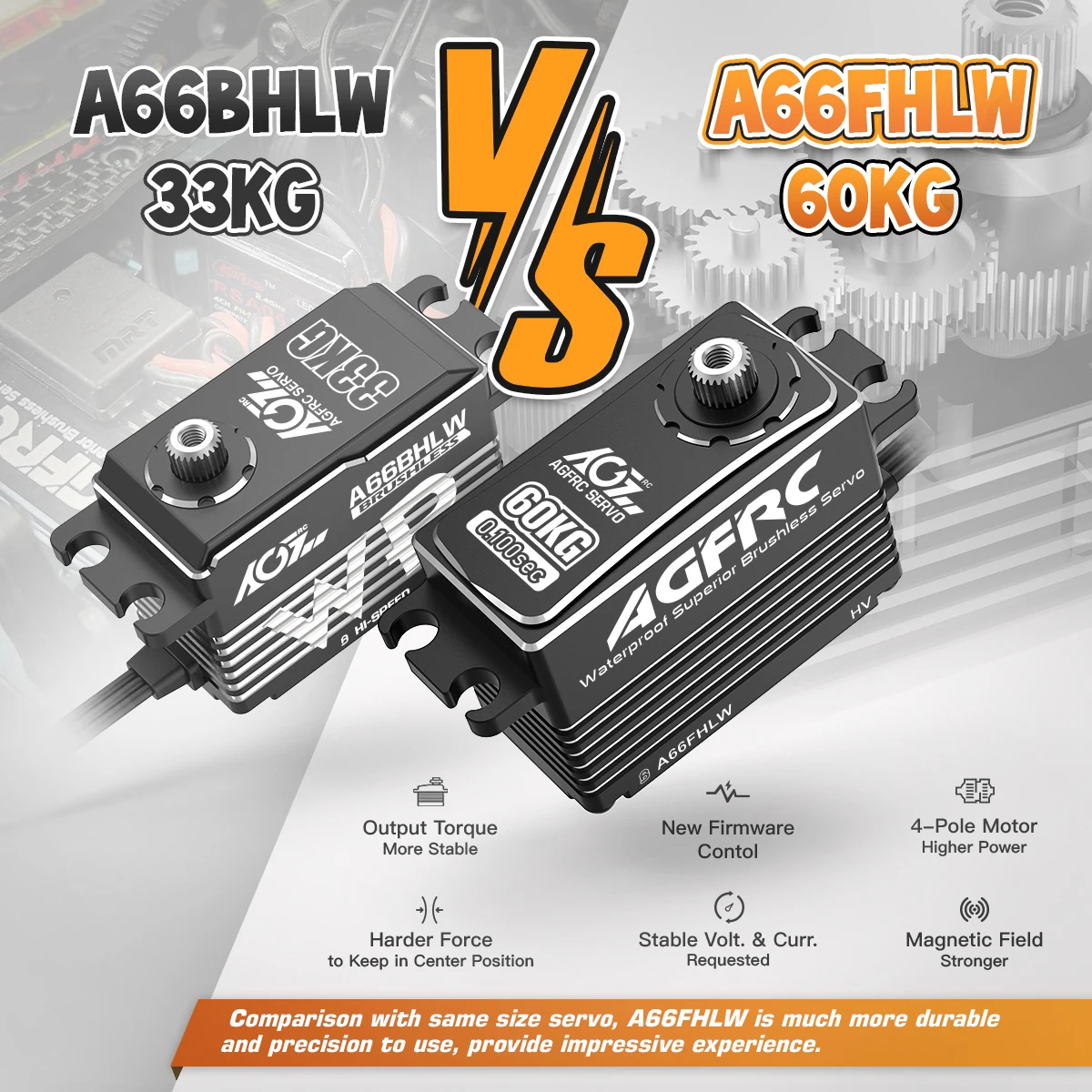 AGFRC A66FHLW 60KG Super Torque 0.100Sec 4-Pole Steel Gears Brushless Waterproof Servo For Most RC Cars Boats Aircraft Robots