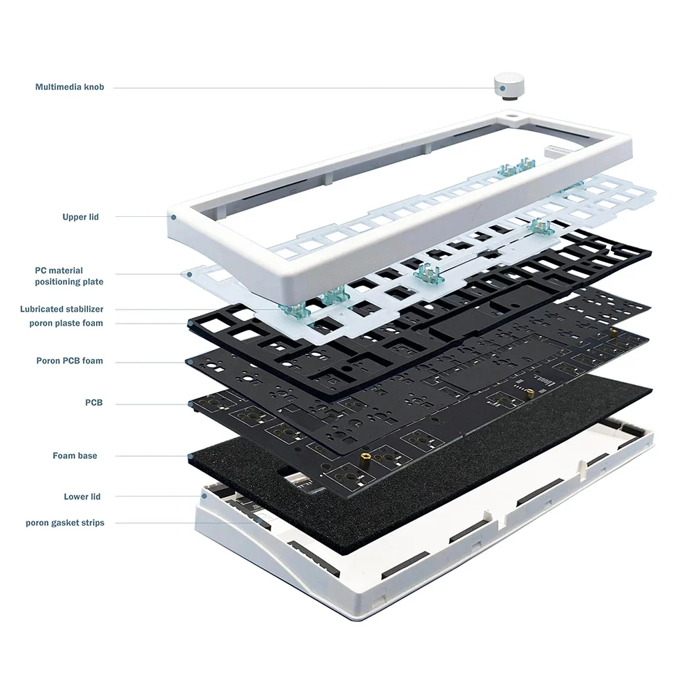 Imagem -04 - Teclado Mecânico sem Fio Kit Junta Personalizado Rgb Backlit Bluetooth 2.4g Mode Hot Swappable Zuoya-gmk67