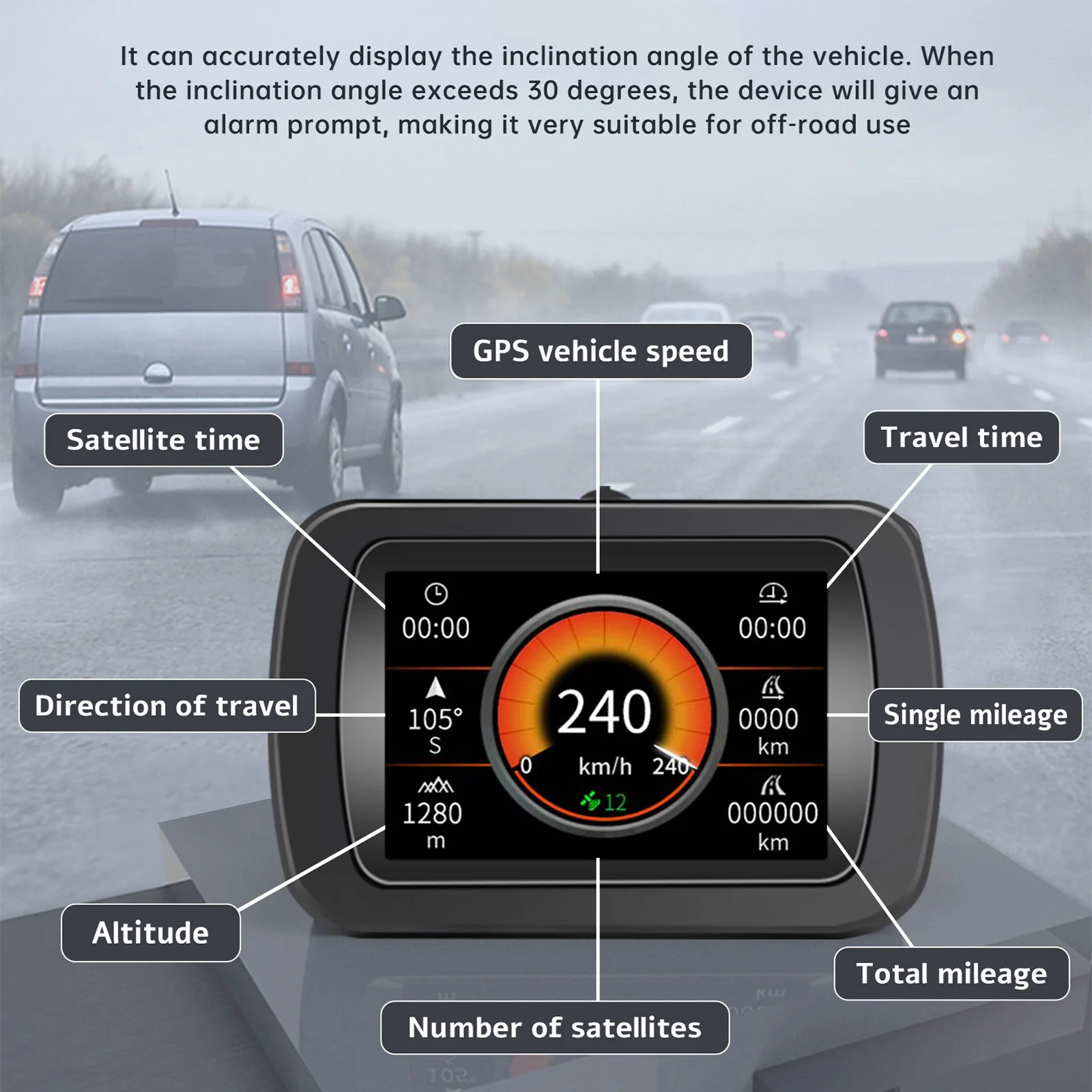 A65 Head Up Display GPS Off-road Multi-function OBD HUD Satellite Signal Digital Display Meter Compass Inclinometer Speedometer