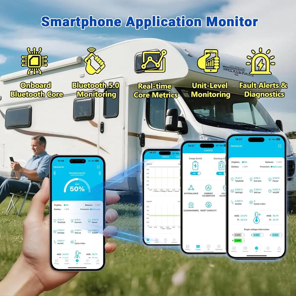 블루투스 기능이 있는 12V 100Ah LiFePO4 배터리, 그룹 24, 4S4P 지원, 온도 보호, 1280Wh 리튬 인산철 배터리