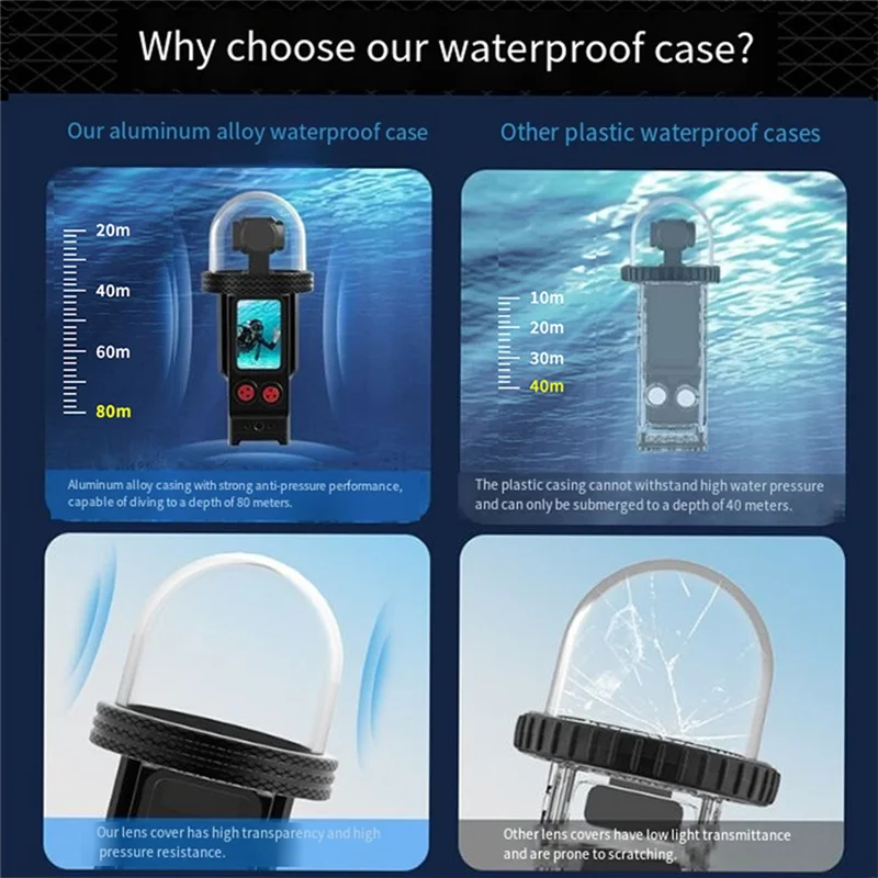AA60-For DJI Pocket 3 حافظة مقاومة للماء 80 متر ألومنيوم سريع الإصدار جبل الكاميرا واقية الإسكان طقم الغوص تحت الماء