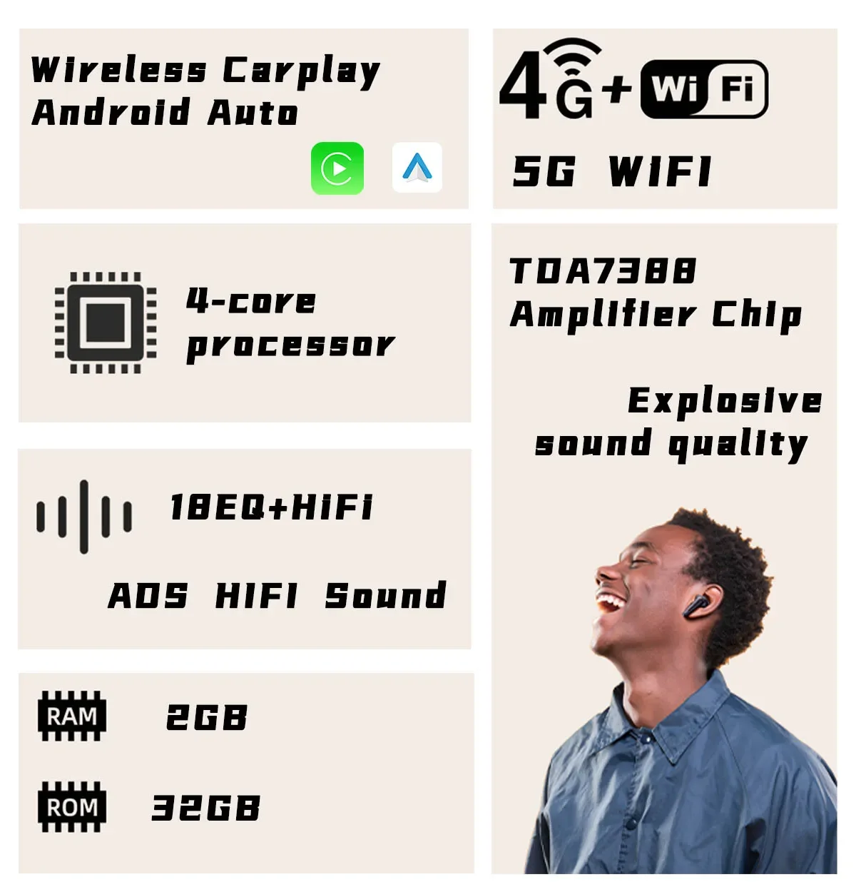 

Car Multimedia Radio For Citroen Jumpy SpaceTourer & Peugeot Expert Traveler 2Din Android 5G Wifi BT5.0 GPS Navigation Player