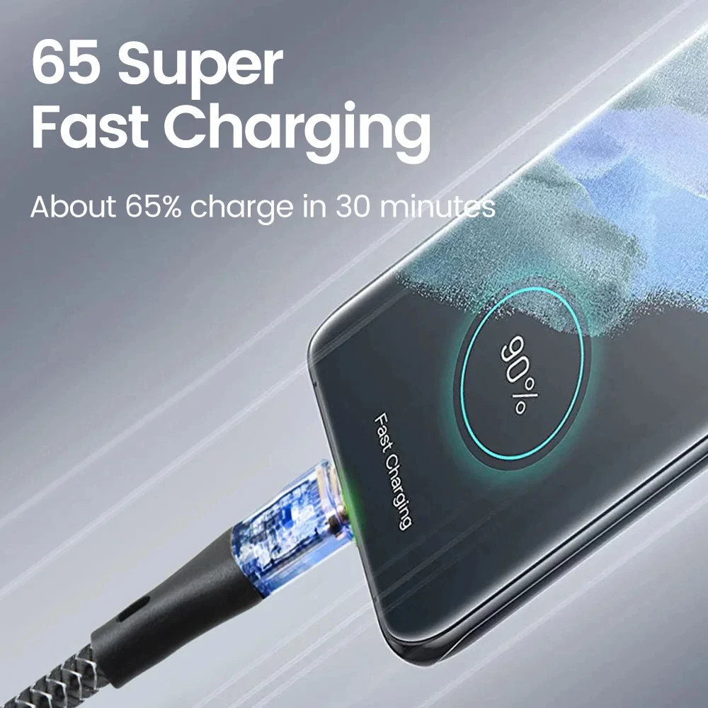 1.2M USB Type C Cable Transparent 4 in 1 PD 65W 27W Dual Connector 2 in 2 Fast Charging USB C Cable for IOS Type C