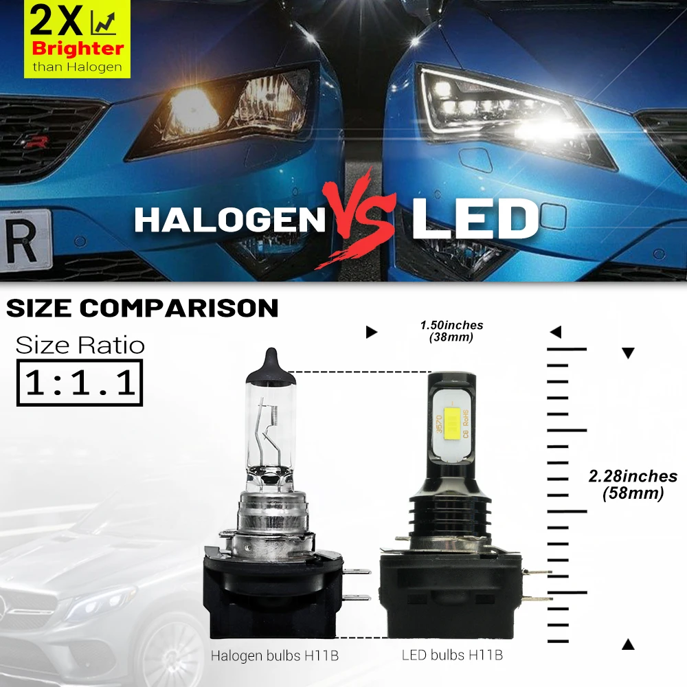 2Pcs H8B H9B H11B Car Fog Lamp Led Headlight 20000LM 6500K CSP Light Bulbs Daytime Running Lights White Yellow 12V Universal