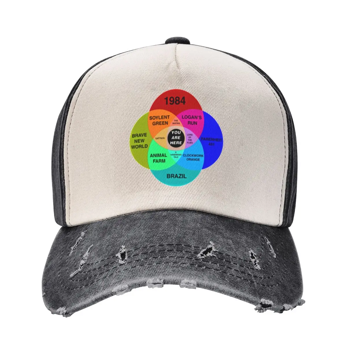 

dystopian Venn diagram you are here Baseball Cap |-F-| Vintage Beach Bag western Hat Luxury Woman Men's