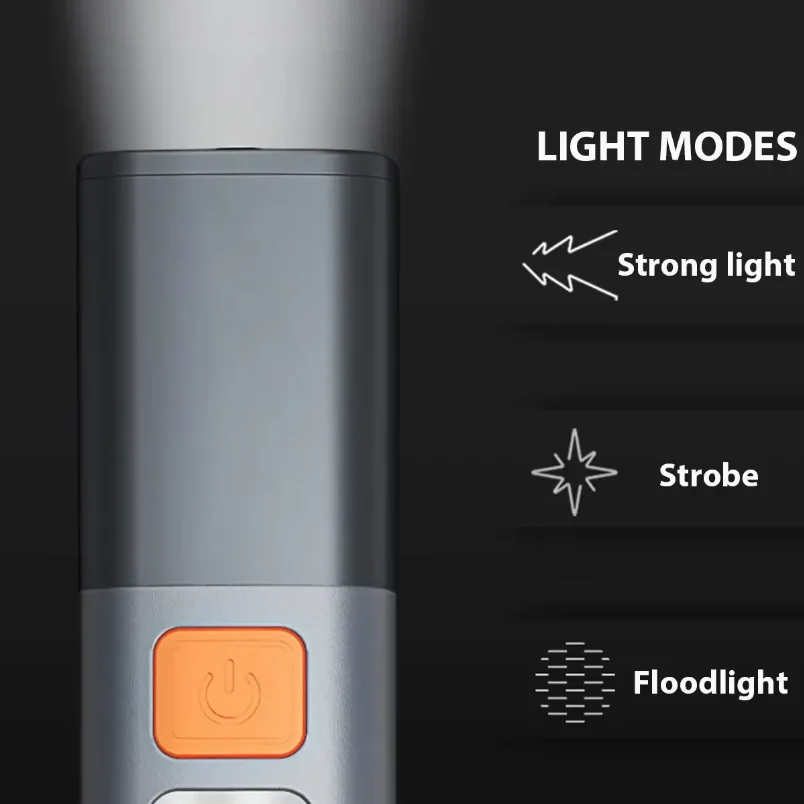 Portable Strong Lighting ABS Flashlamp with Telescopic Focus USB Charging EDC Camping Torch Outdoor Hanging COB Side Lamp