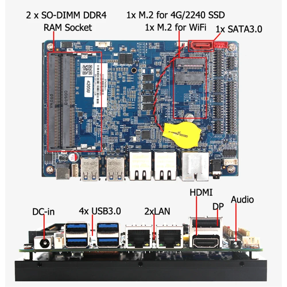 Core i5-8265U материнская плата с поддержкой linux 4K декодирование для POS medical IOT AIO PC 3,5 дюймов Промышленная материнская плата PCBA