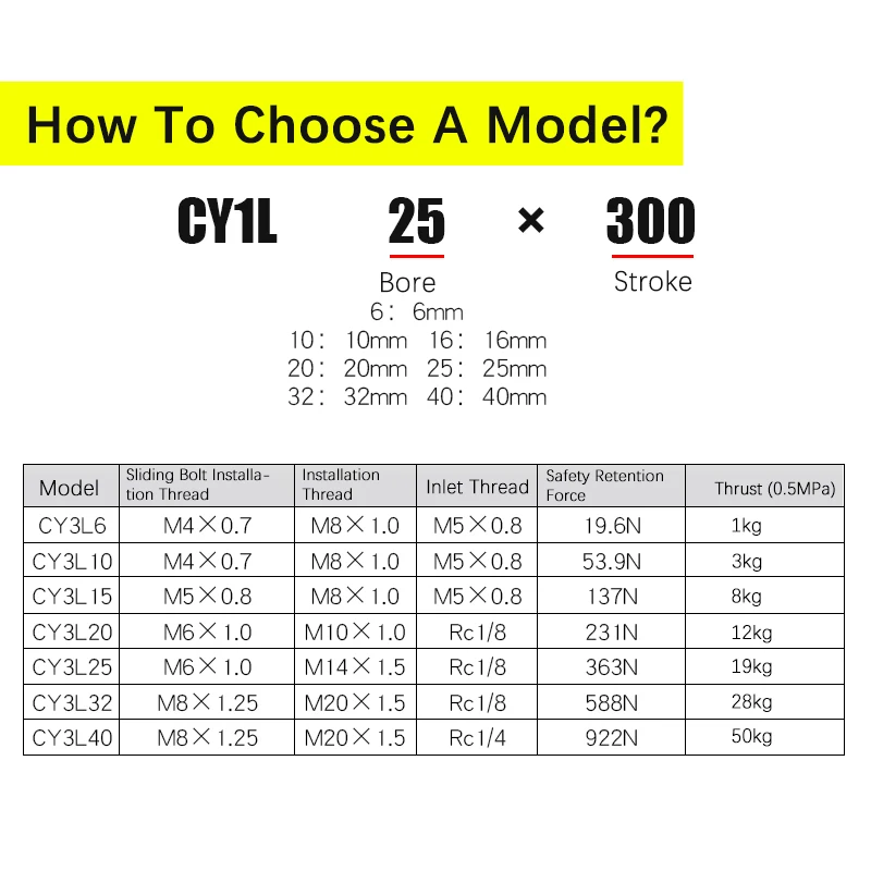 CY1L Magnetic Couple With Guide Rail Rodless Pneumatic Cylinders 10/15/20/25/32/40-50X100X150 Long Stroke Bese Customized