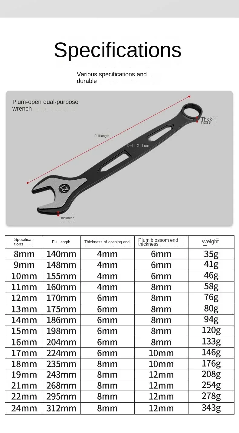 Ratchet Metric Wrenches Torque Universal Spanners for Car Repair Hand Tools combination wrench hex spanner wrench for hex nuts