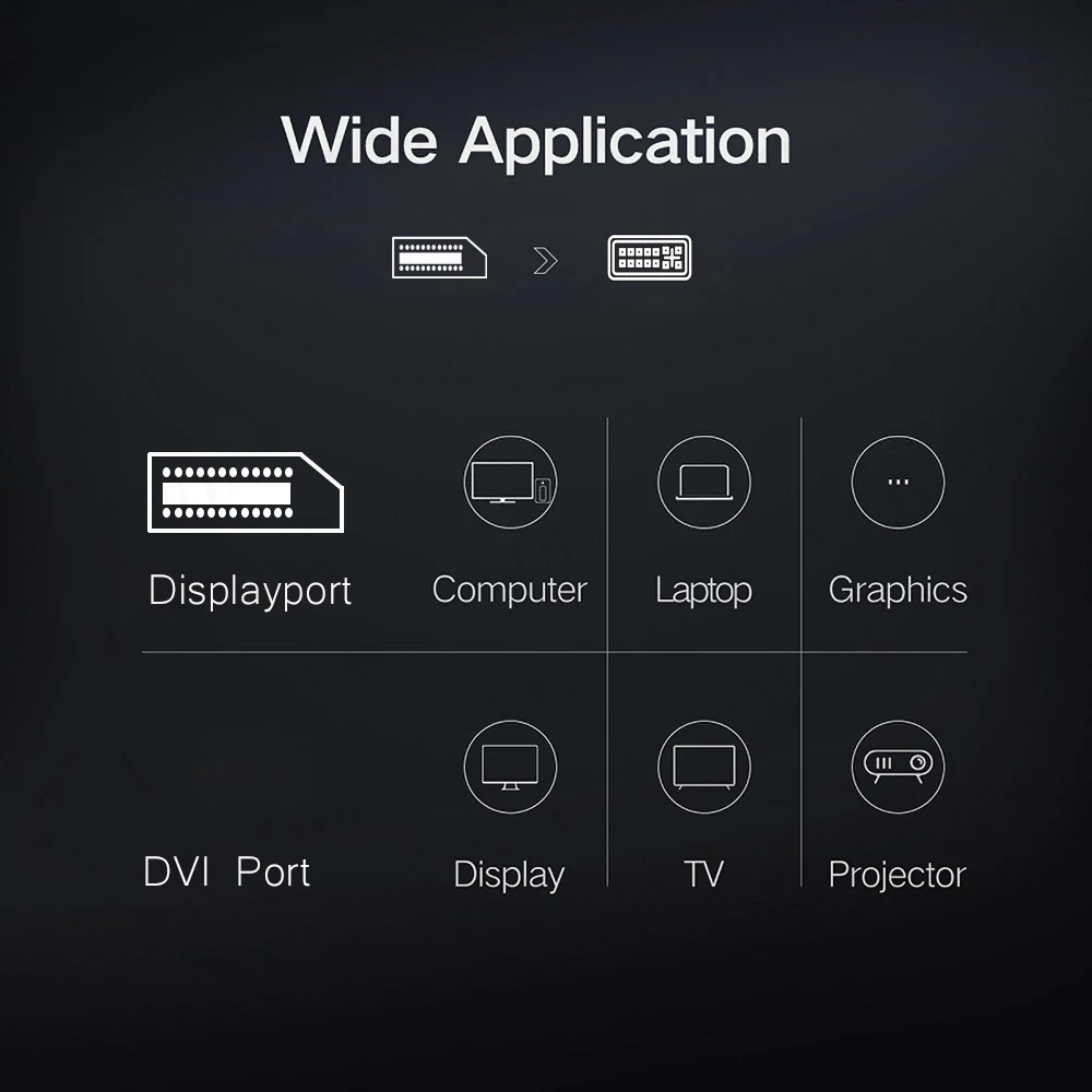 1080P DP To DVI DisplayPort Cable DVI-D 24+1 Pin DP to VGA Adapter Cables for XBOX DVI To DisplayPort Cable 1.8m