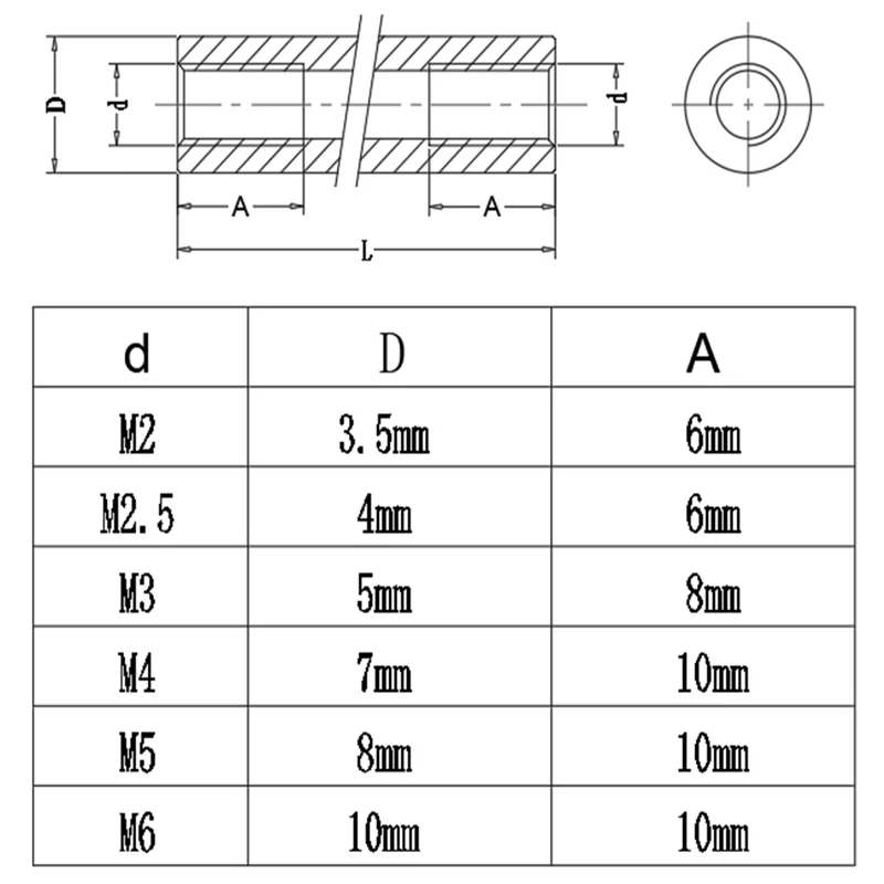 Distanziatore in alluminio M2 M2.5 M3 M4 M5 m6 aste distanziatrici rotonde in alluminio per multirotori RC