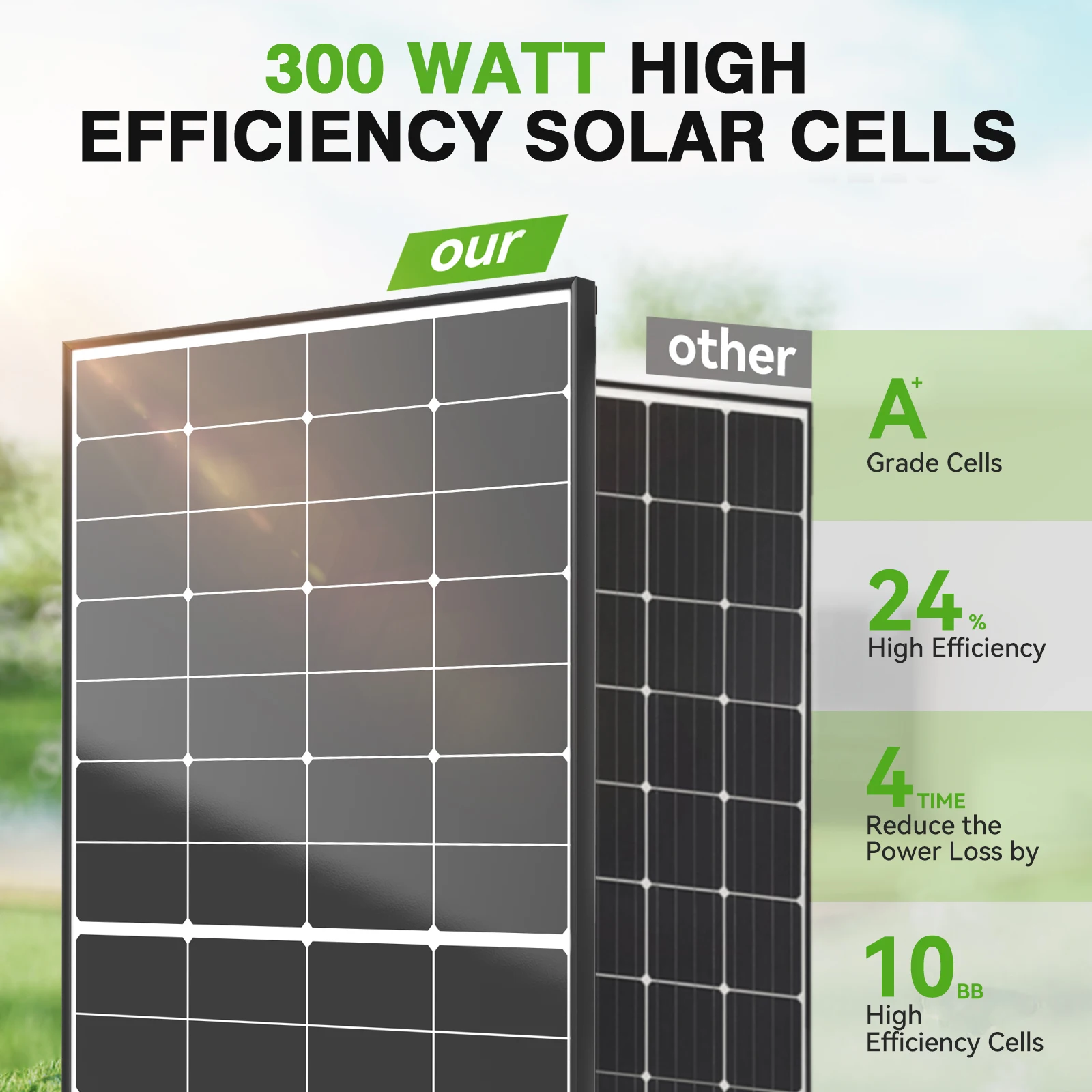 WERCHTAY 300W 10BB N-Type كفاءة تحويل 25% لأنظمة الطاقة الشمسية للسقف RV السكني خارج الشبكة #2