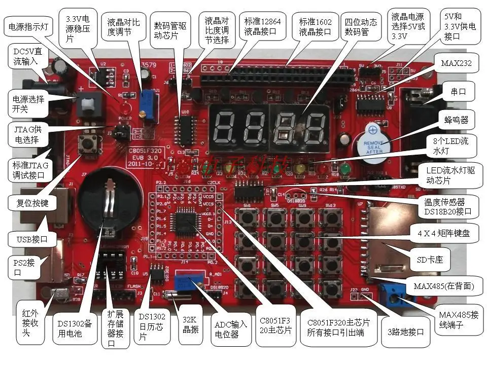 C8051F C8051F320 USB Development Board Learning Board C 8051 F320