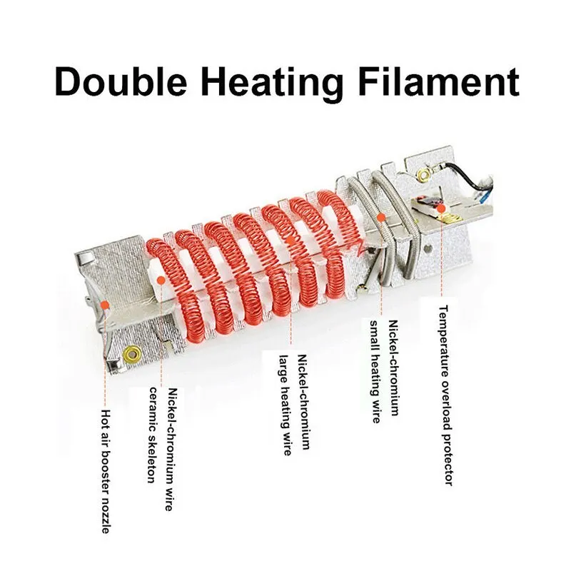 Heat Gun, Variable Temperature Control, Stepless Temperature Regulation (60 ℃ ~600 ℃ ), Used for Shrink Packaging of Handicraf