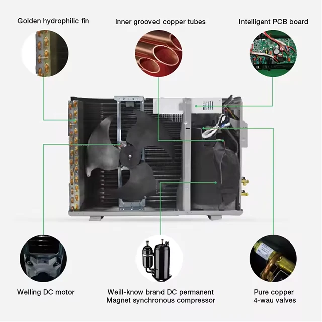 Off Grid Wall Split Smart Wifi AC DC Hybrid Solar Powered Air Conditioner for Hotels RVS