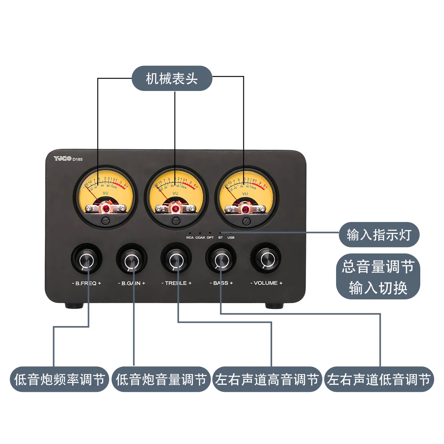 D185 듀얼코어 TPA3255 2.1 고출력 광섬유, 동축 USB 블루투스 5.4 파워 앰프 ES9038 디코딩