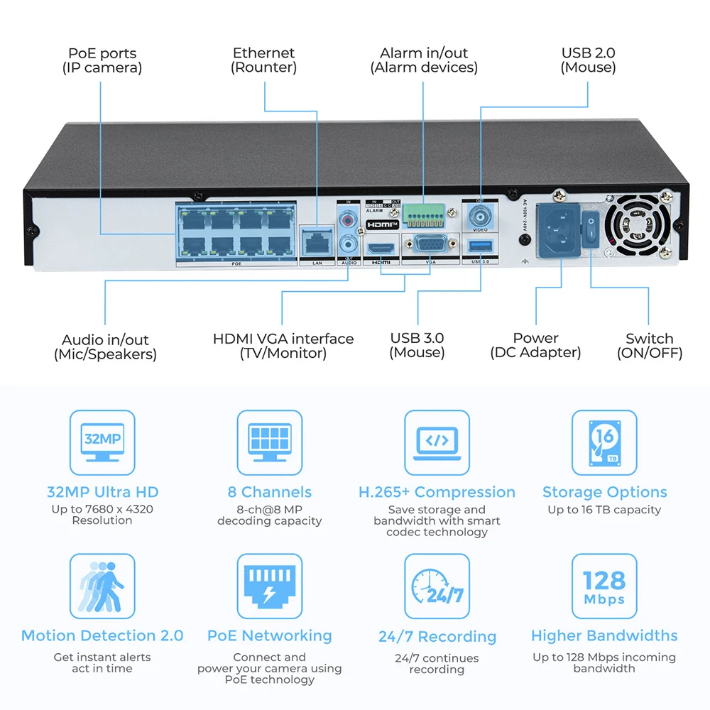 Hikvision 8-Channel POE NVR 8K AI DS-7608NI-M2/8P Video Surveillance System