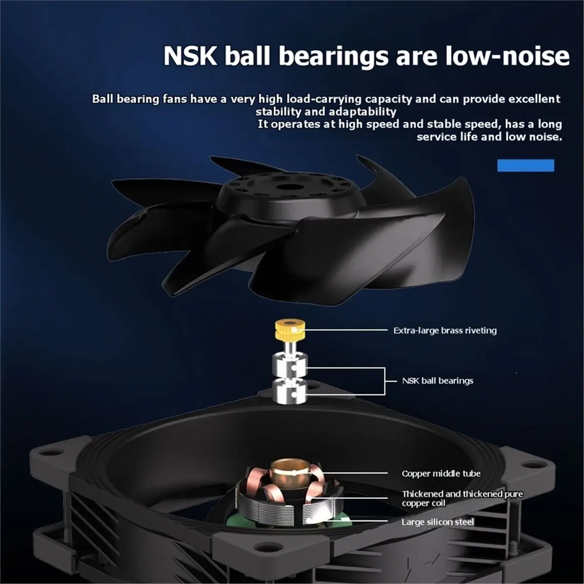High Static Pressure Cooling Fan, 4Pin PWM Fan for CPU Cooler, Small Form Factor ITX Case Radiator Cooling