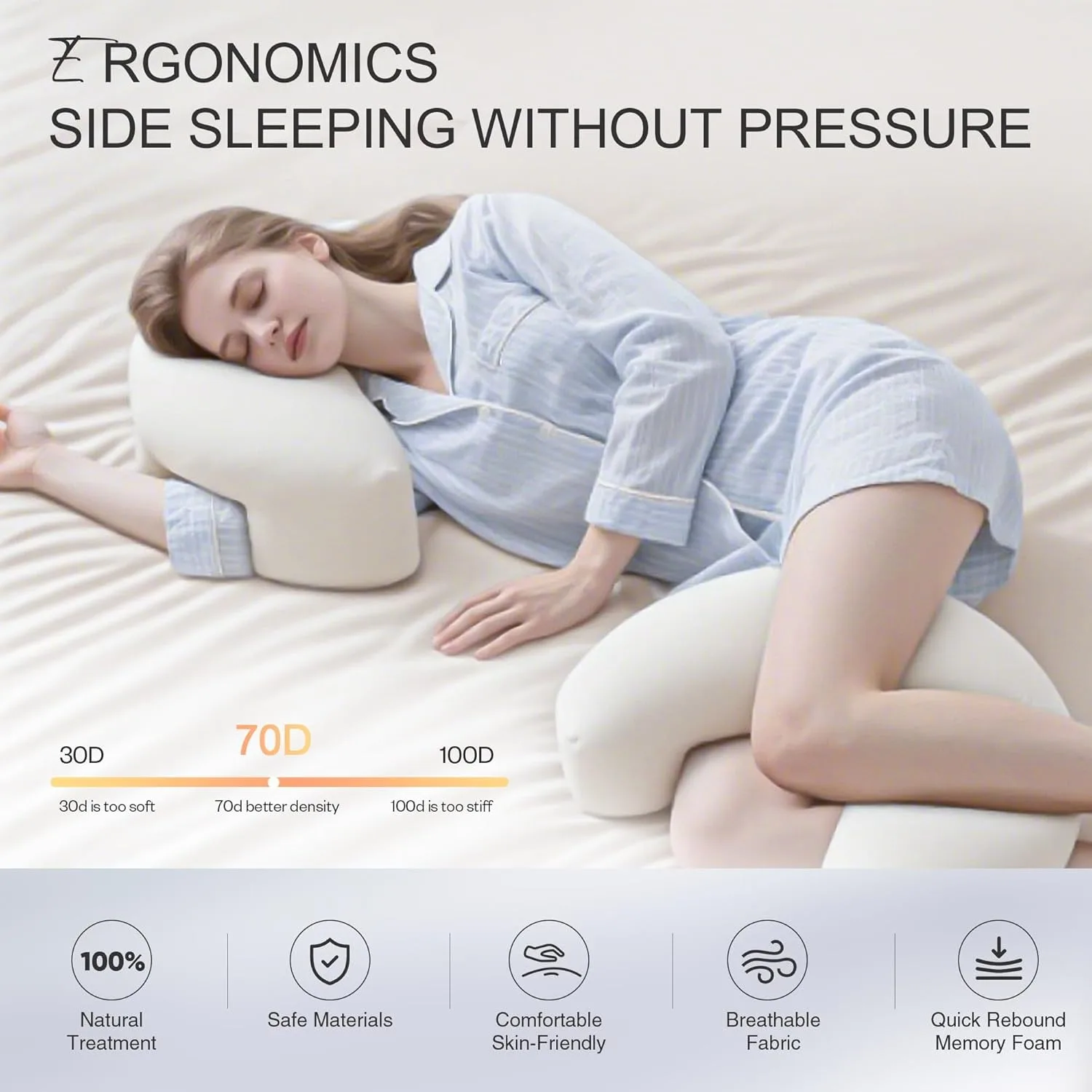 

Боковая подушка для облегчения боли в плечах, подушка с вращающейся манжетой и каналами для поддержки плеч и шеи