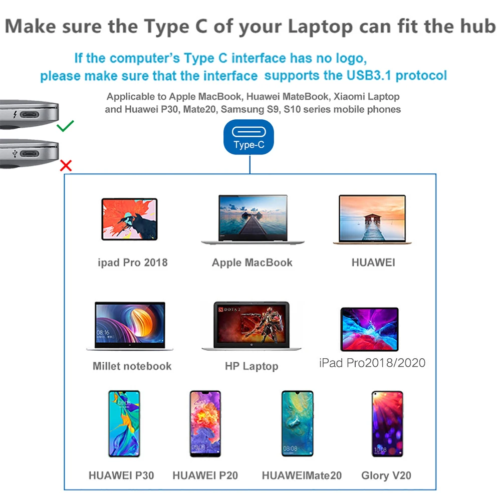 Type C Docking Station to HDMI 4K USB 3.0 VGA RJ45 PD USBC Hub for Laptop Macbook Pro HP Surface DELL Lenovo Samsung Dex Station