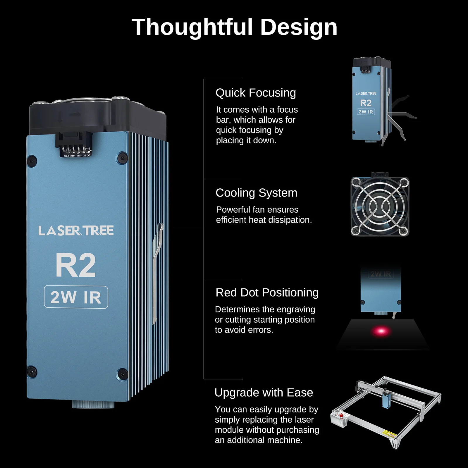 LASER TREE 1064nm 1W/2W Infrared Laser Head Module,  Laser Engraving Machine Engrave Tool for Copper/ Acrylic/Aluminum