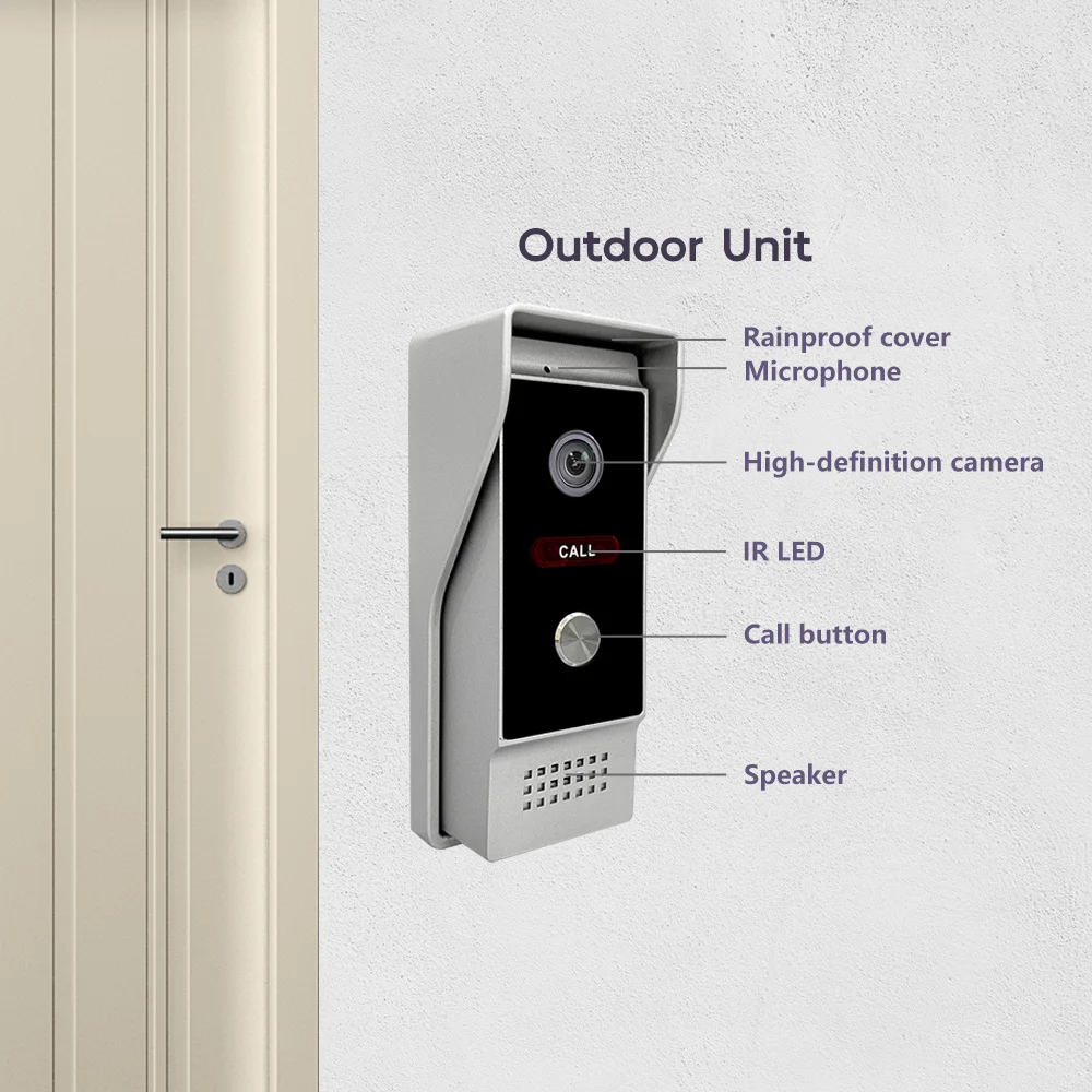 Wired Smart Video Doorbell Intercom System 7