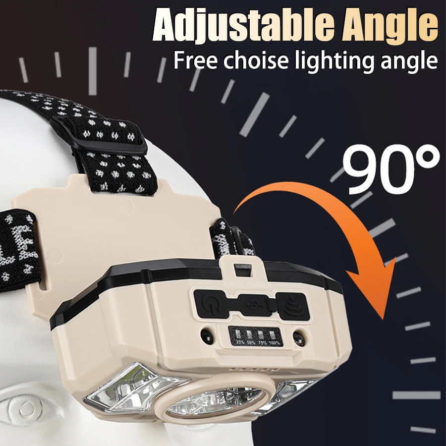 Lampada frontale a LED COB a induzione USB ricaricabile 5 modalità 18650 Batteria Faro da campeggio esterno Pesca Ricerca Lanterna Lampada frontale inondazione