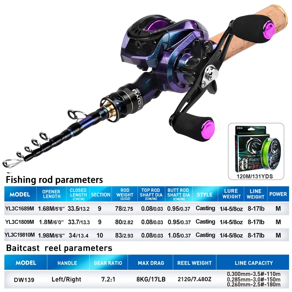 Yacuyu 5.6/6.0/6.6FT Ultra-durable Long-range Fishing Rod Set - Telescopic Portable Sea Fishing Rod And Baitcasting Reel Combos