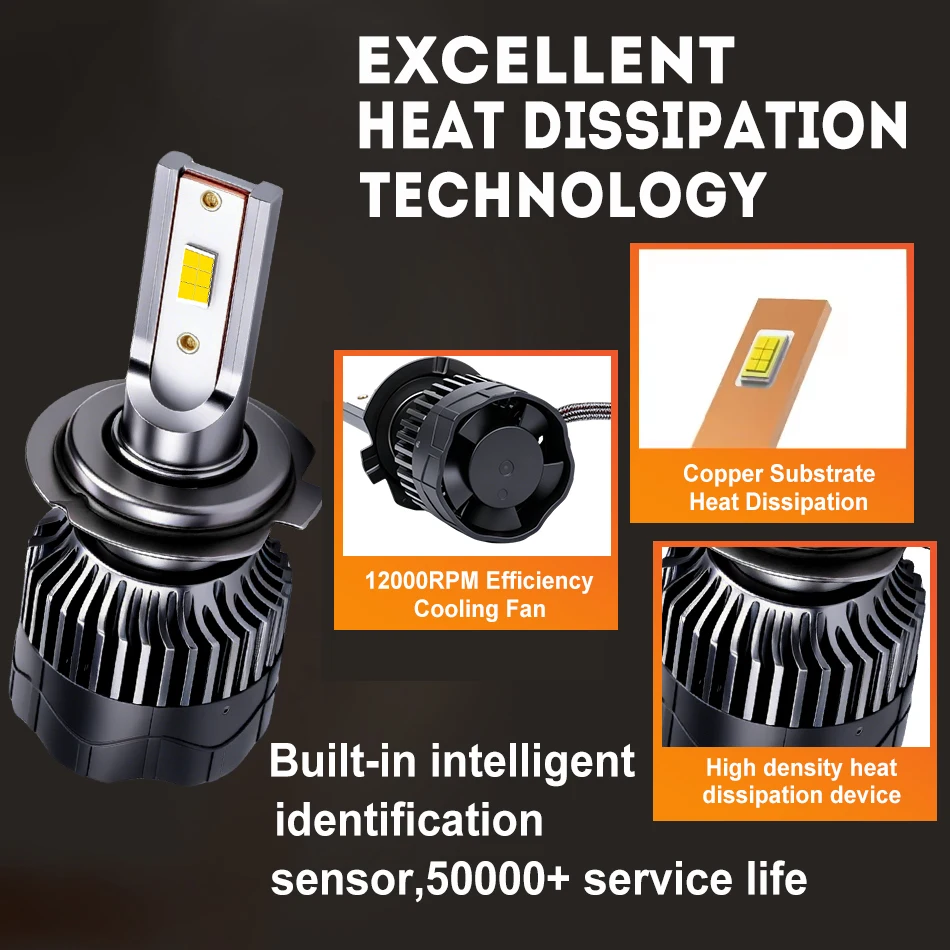 Dualvision Led H7 Canbus Car Headlight Bulbs 3570 CSP For H1 H4 H11 9005 9006 9012 Headlamp Replacement Bulbs 6000K 12V 2PCS