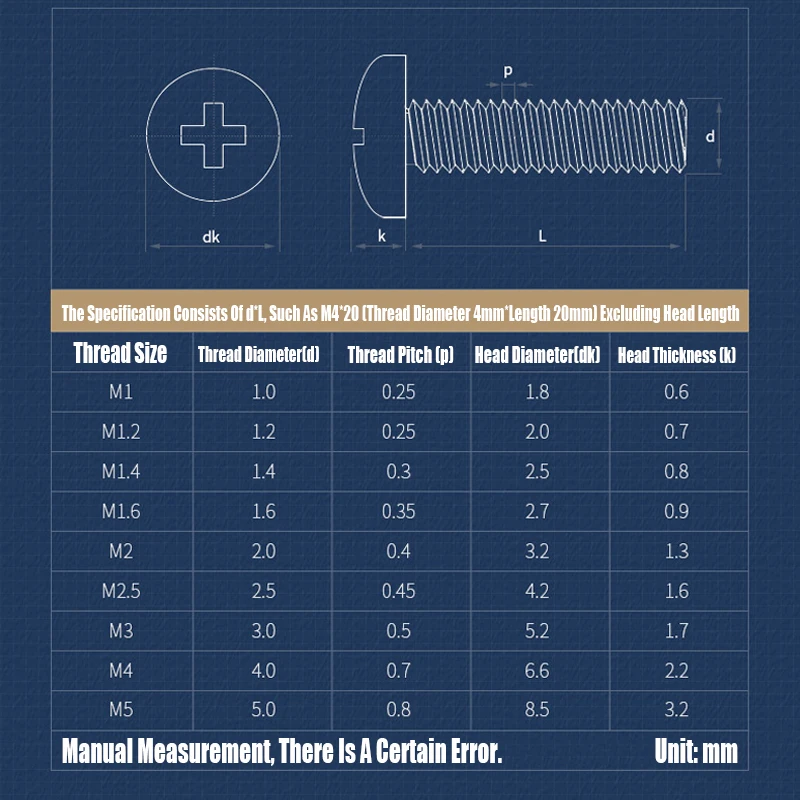 10PCS M1.4 M1.7 M2 M2.5 M3 M4 M5 Nickel Plated Cross Phillips Round Head Screw Glasses/Computer Pan Head Screw Fastener