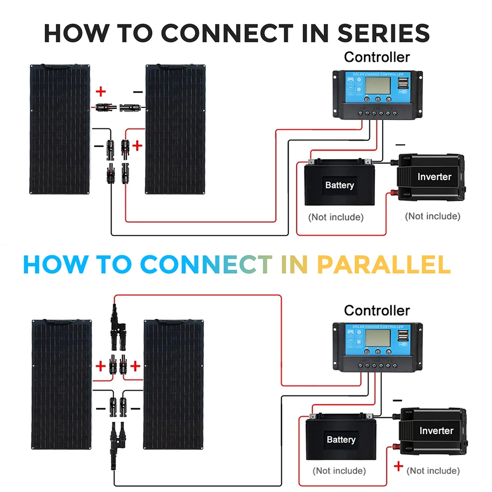 Solar Panel Complete Kit, 50W 100W 12V/24V Monocrystalline PV Battery Charger for Car Boat House Balcony RV Camper Off Grid