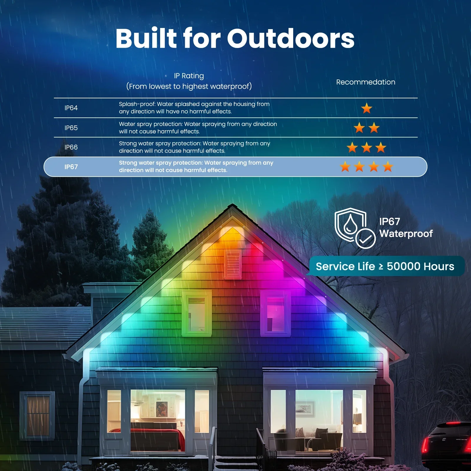 MOES-Smart Eaves String Luzes LED para exterior, IP67 impermeável, cor RGB, controle remoto RF, Alexa, Google Home, Wi-Fi, Tuya, 1600 milhões