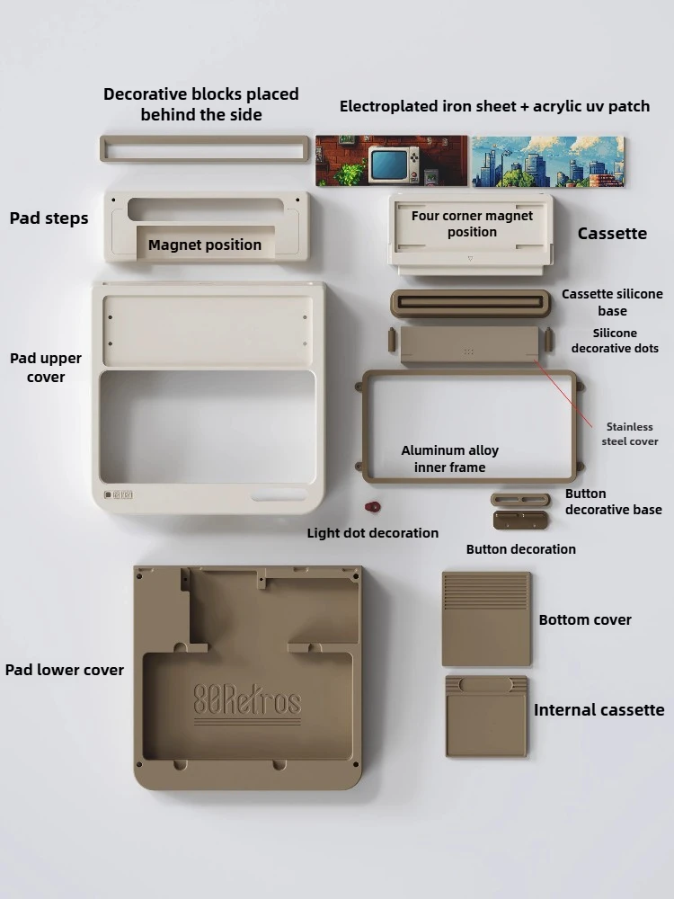GB PAD Drahtlose digitale Tastatur/KIT CNC-Dichtung mit drei Modi Hot Swap QMK Custom E-Sports Gamer Gaming Console Style Tastatur-Kit
